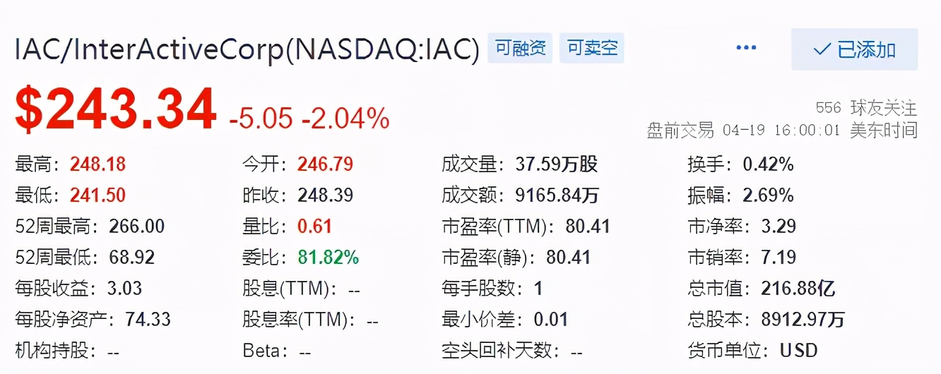 Netflix外的视频平台道路：Vimeo市值超200亿美元，服务增收88%