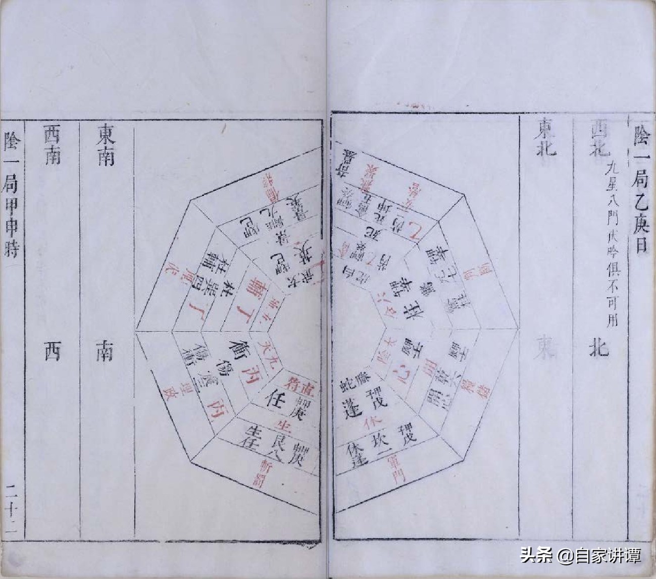 奇门遁甲类古籍——《奇门履》