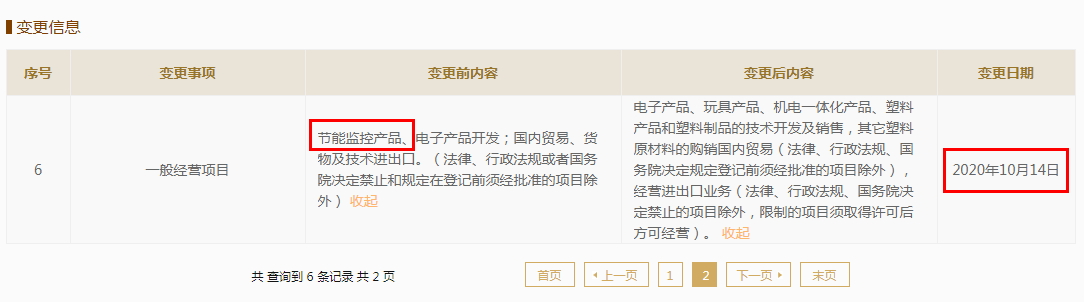 紫光照明核心技术人员持股同业公司，大客户莫名消失