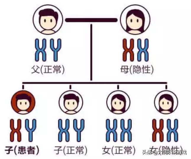 维多利亚时代繁华背后的故事——《刺客信条枭雄》