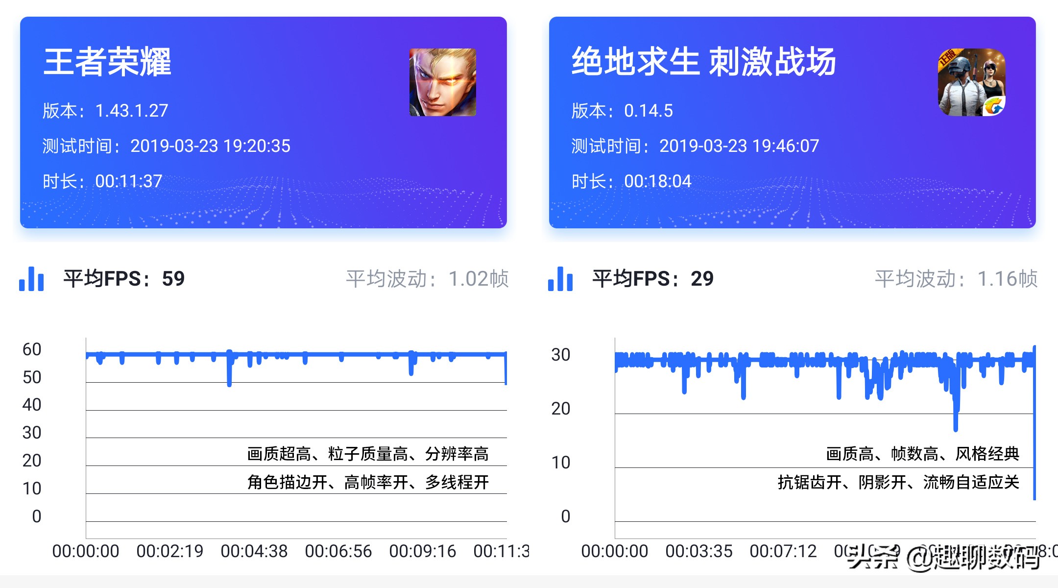 好看的就一定很贵？千元颜值担当，联想Z5s体验评测