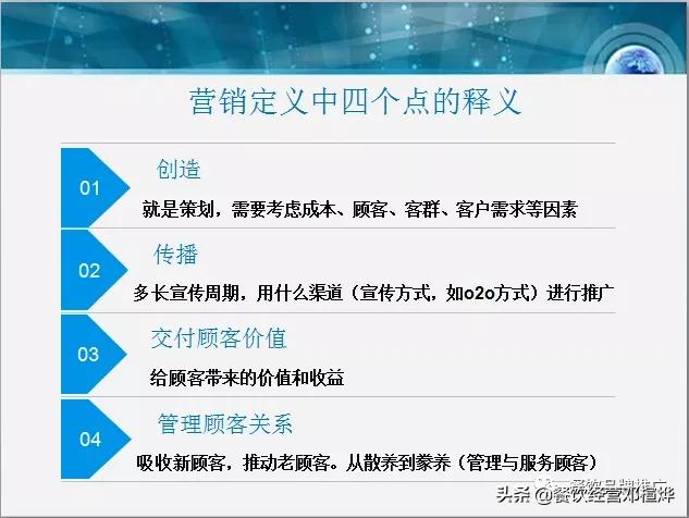 到底什么才是营销？你对营销了解多少？