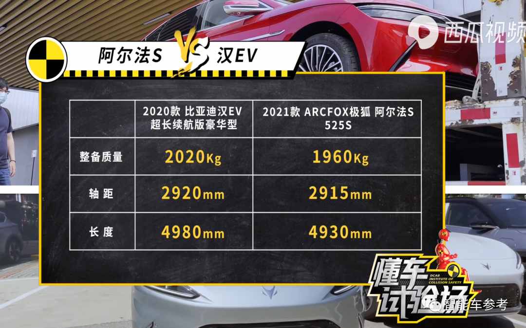 比亞迪漢對撞北汽極狐α S后起火！這次比亞迪坐不住了