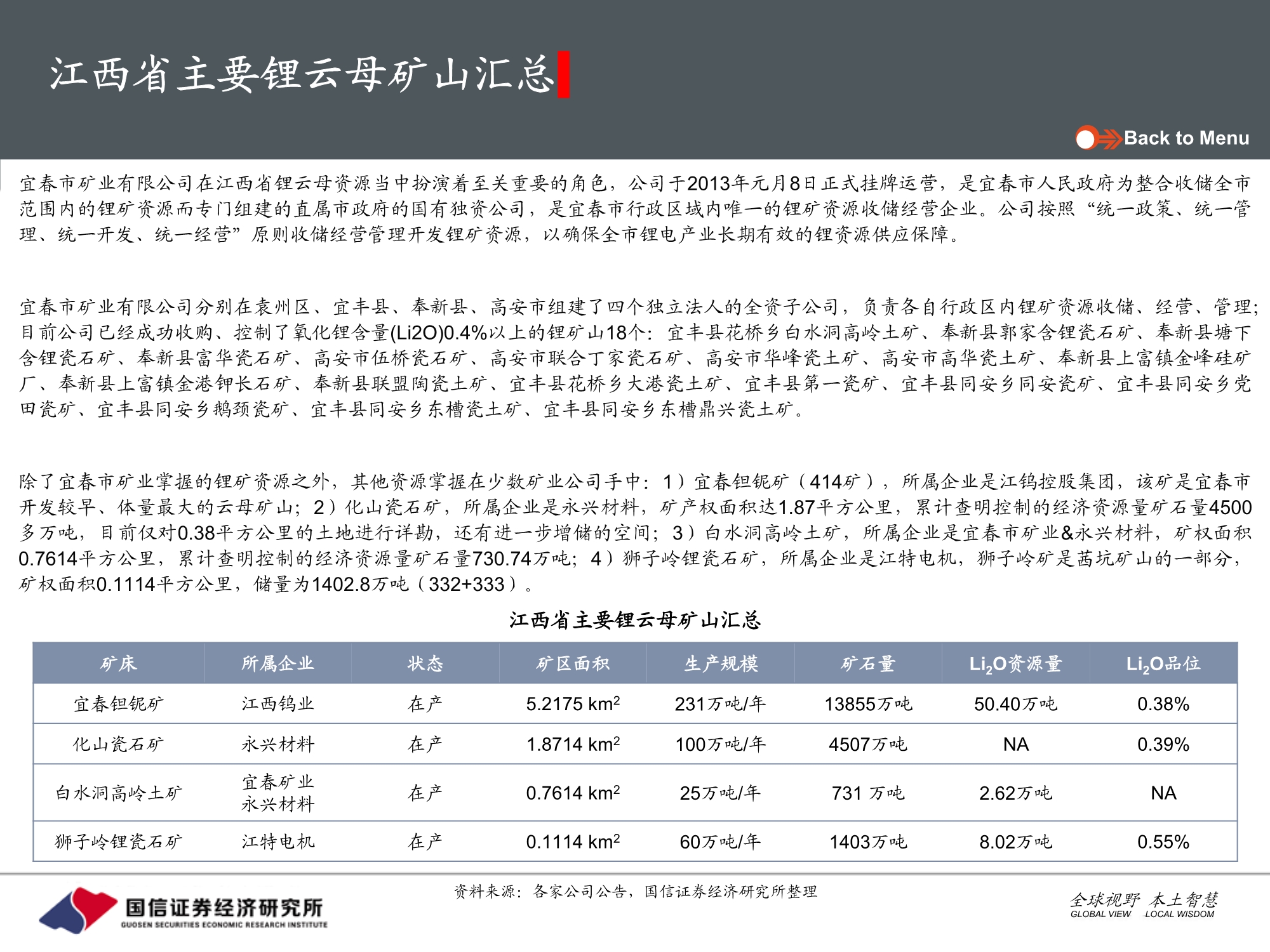 有色金属锂行业专题报告：国内硬岩型锂矿全梳理