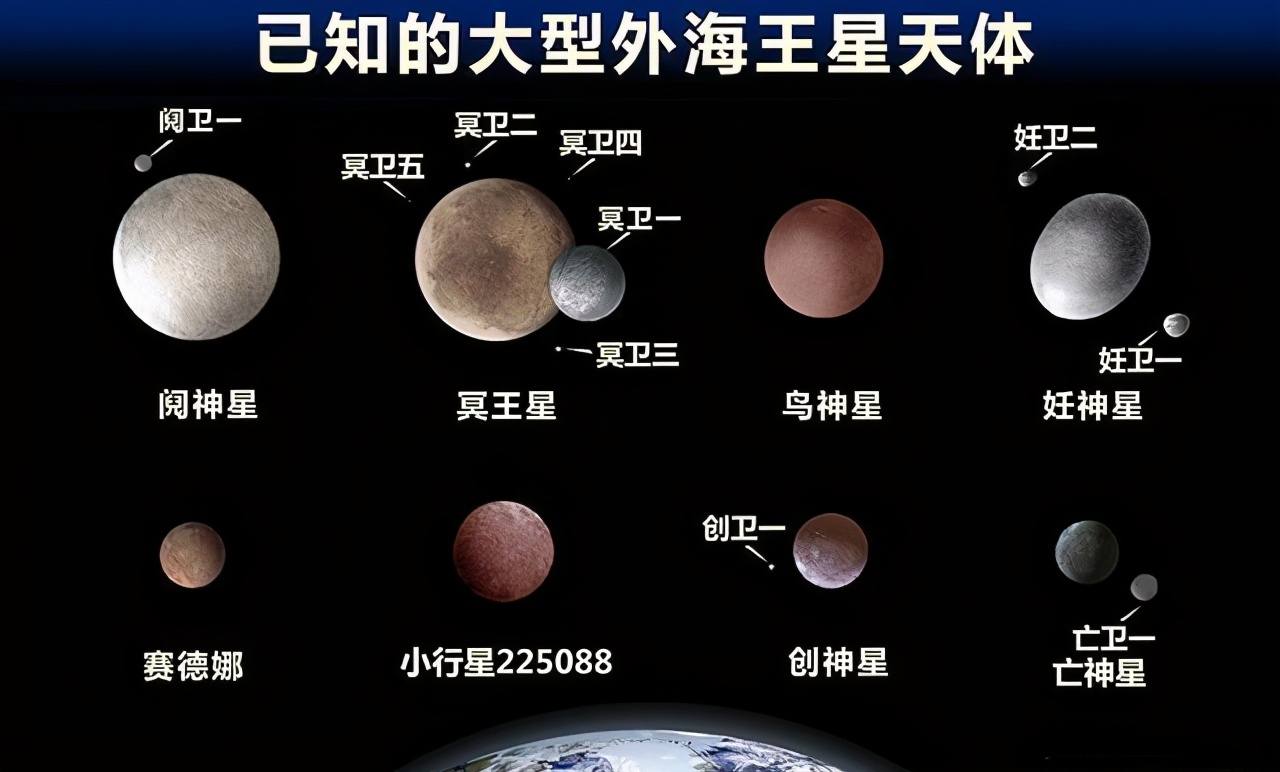 冥王星到底有多可怕？被踢出行星行列，一点也不冤