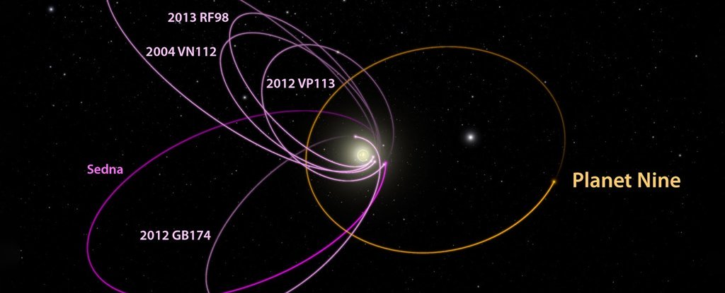 实际观测表明：太阳系第九大行星可能并不存在