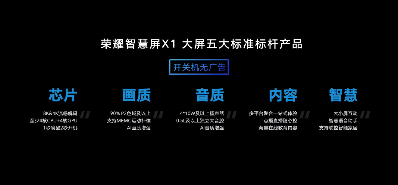 2299元起榮耀智慧屏X1公布：鴻鵠818 MEMC運動補償 小米手機慌不急？