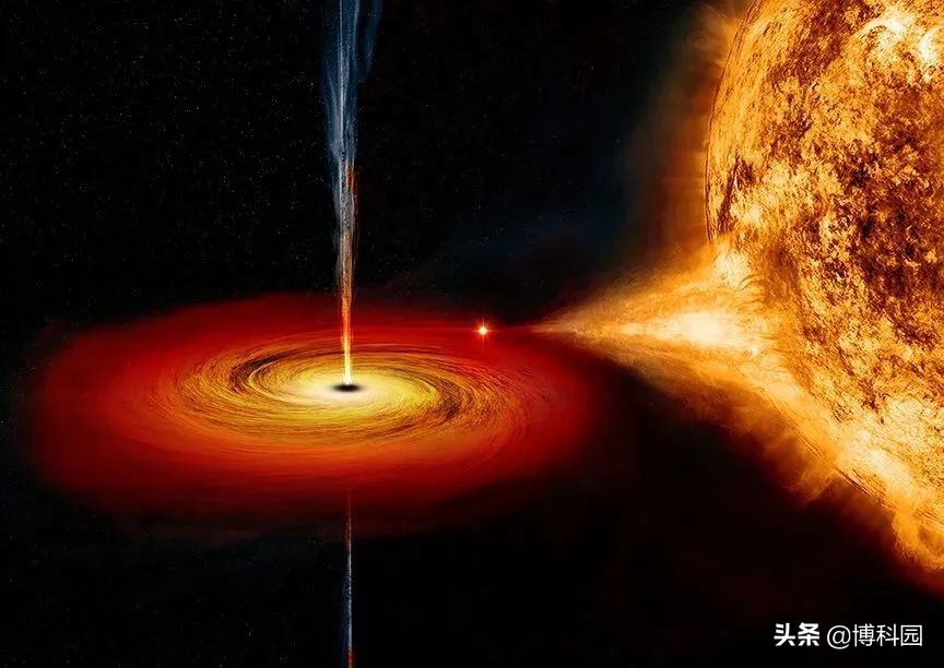 一旦“猝灭”机制发生，将能抑制黑洞本身的吸积，阻止恒星形成