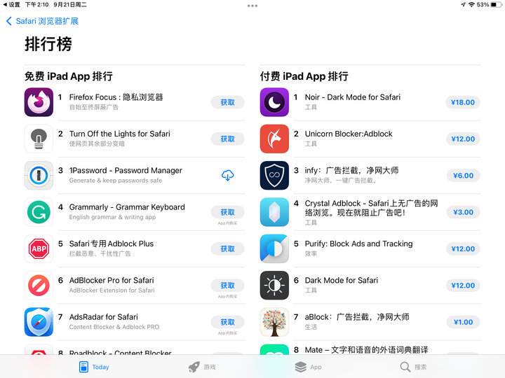 iPadOS 15 正式版來了，這 8 大實用功能告訴你該不該升級