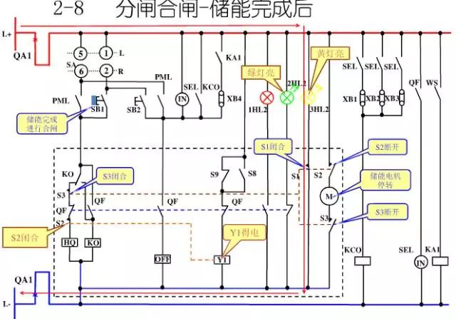 10KV高压开关柜控制及保护动作原理图解，值得你收藏学习
