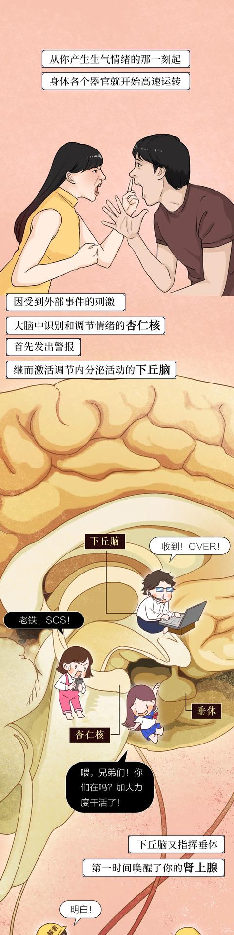 Why to cause girlfriend life, have scientific result eventually