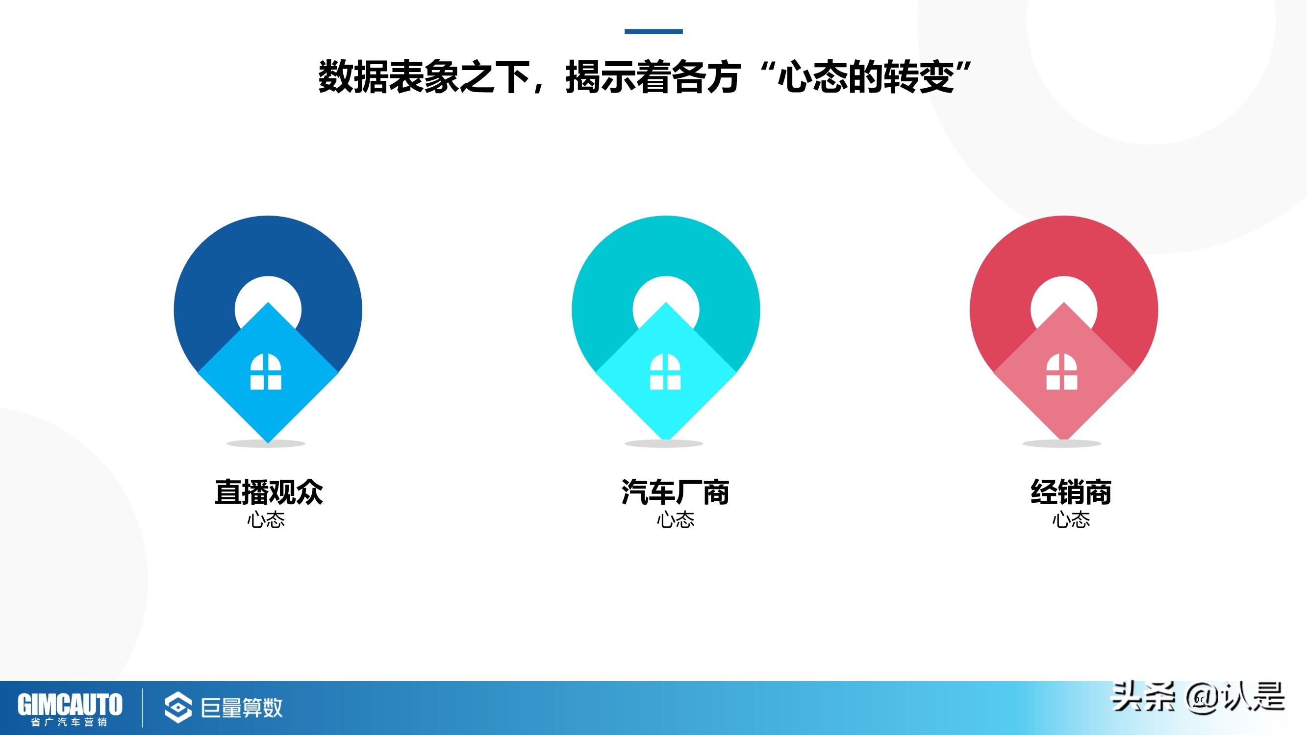 2021年汽车直播行业研究：数字时代下的秦直道