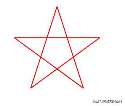 怎么画五角星，不仅标准而且好看