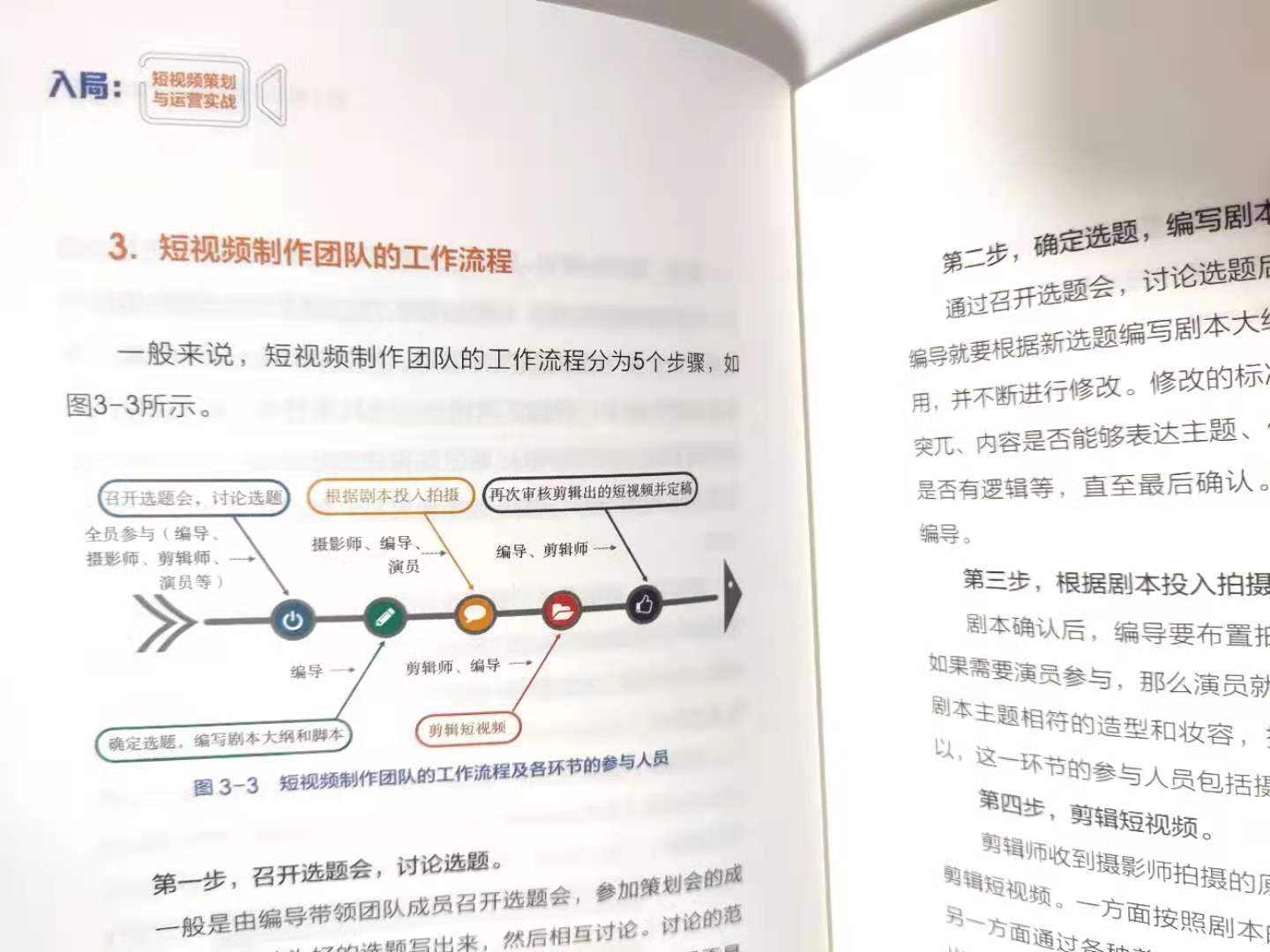 800万粉丝短视频达人，教你新手入门短视频，最该注意的三件事