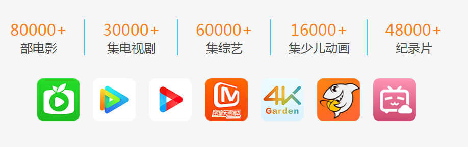 Absolutely did not think of measuring projector still has these to play a way, had you tried