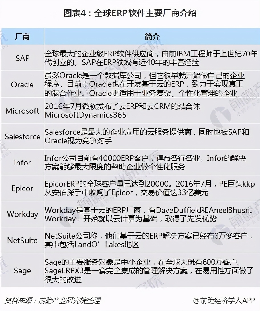 “国产化替代”加速！这些软件要硬刚国外巨头