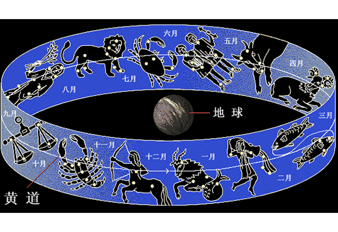 國際上規定全天有多少個星座（按照國際上規定全天為108星座） (http://www.musiseo.cn/) 星座 第4張