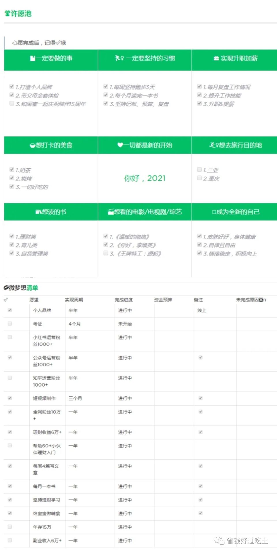 3个“搞钱”策略，帮你超越大部分人，不知道太亏了-第4张图片-农百科