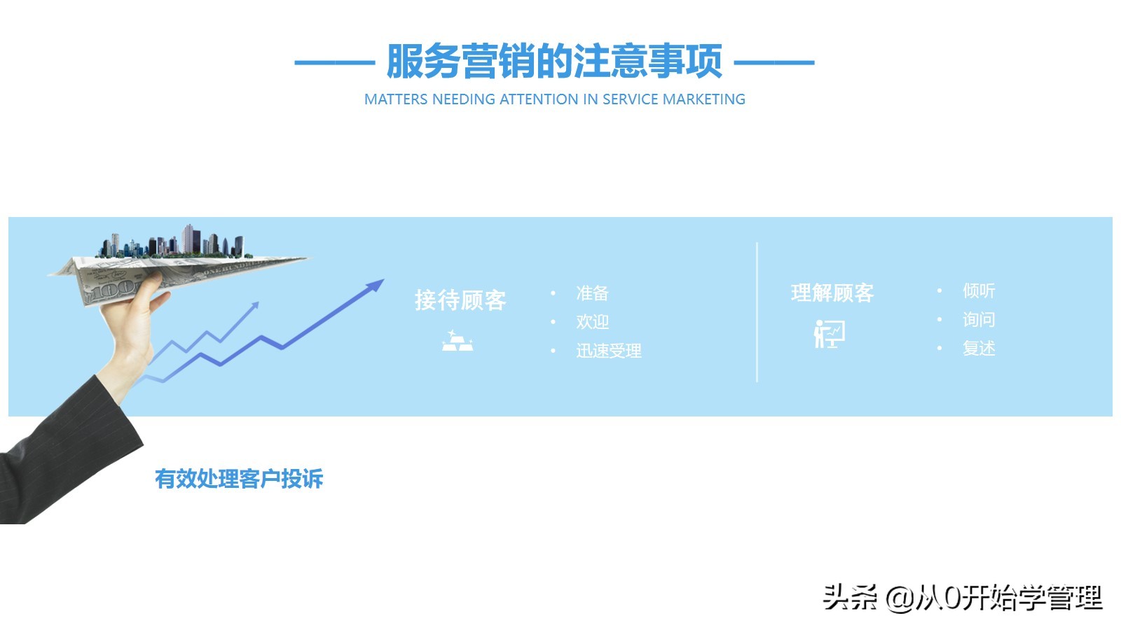 销冠销售技能分享：顾问式营销  (落地版)