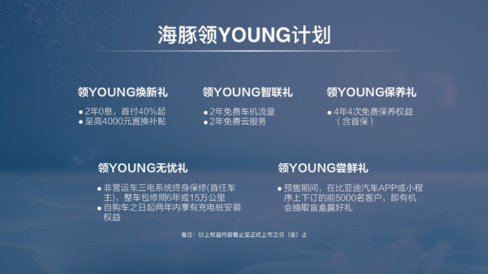 9.68万元-12.48万元 比亚迪海豚预售正式启动