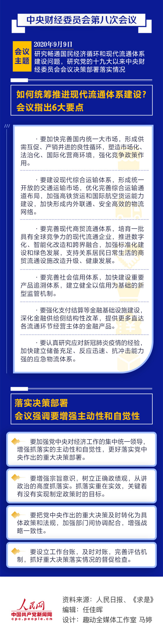 2020年，习近平主持召开的三次中央财经委员会会议都关注了哪些问题