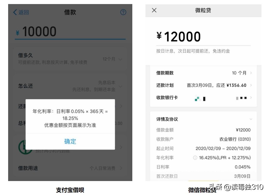 贷款日息0.05%，信用卡月费0.6%，它们的真实年利率到底是多少？