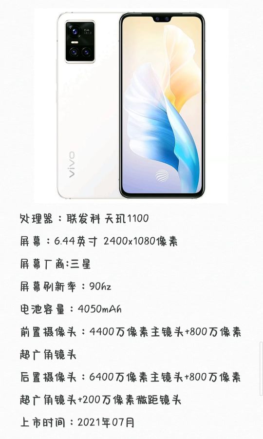 vivo S系列手机发展史