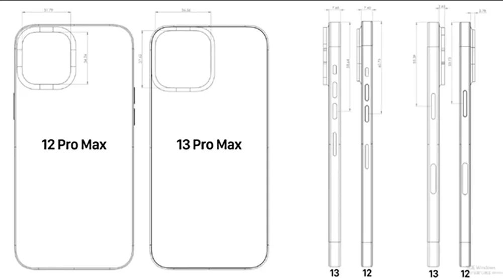 iPhone 13发布在即，将改变世界？