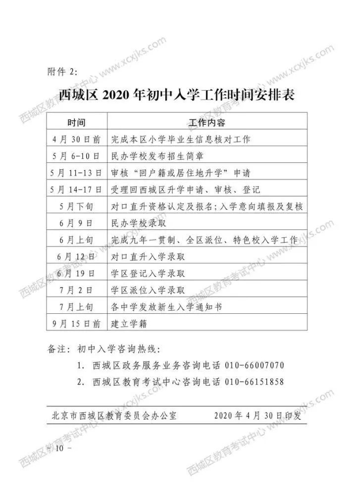 再见了，学区房