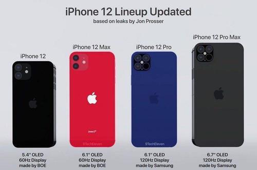 iphone12新机最新消息！iphone12上市时间iphone12价格曝光 iphone12mini没有5G是真的吗