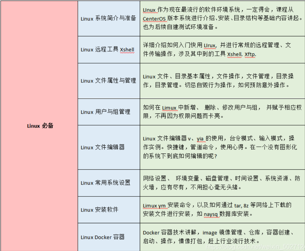 那個準點下班的人，比我先升職了...