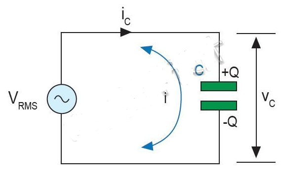电容在交流电路中是怎样工作的？
