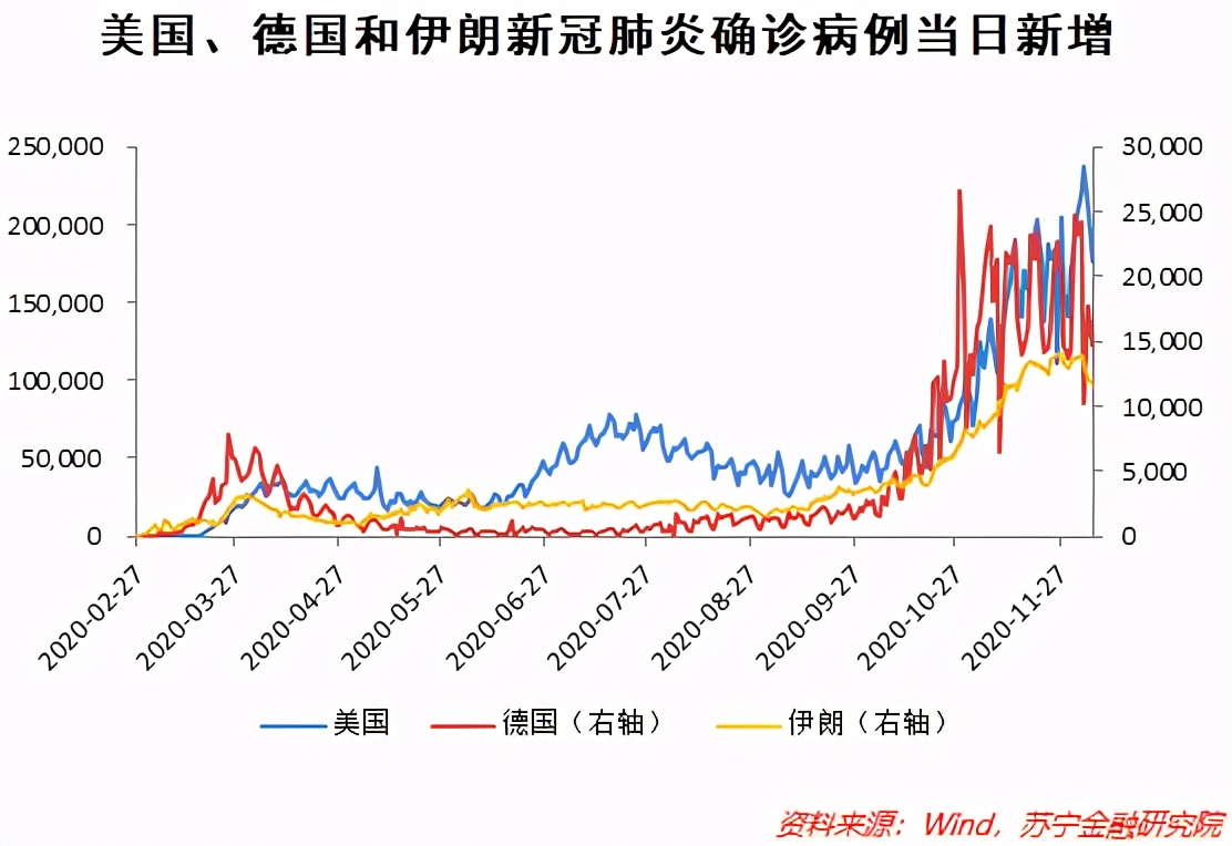 外贸增速大超预期，背后有哪些力量在推动？