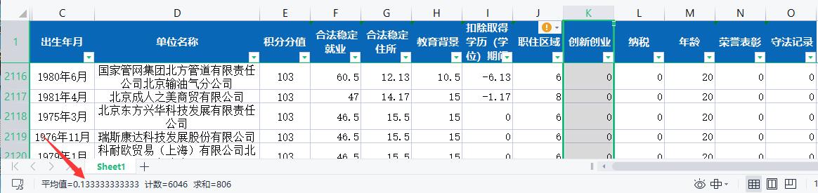 只看分数，达到什么标准可以积分落户北京？