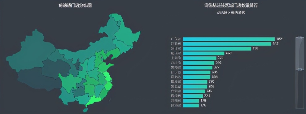 “伪装”成德克士的肯德基，要把麦当劳逼疯了