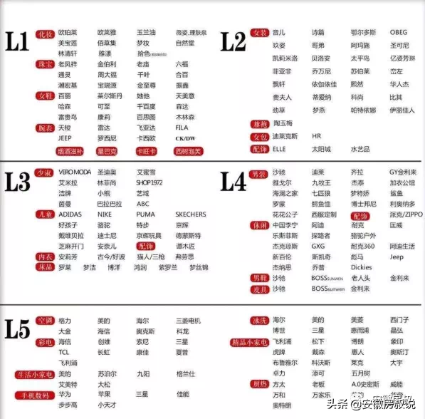 突发!合肥又一家知名商场关门歇业,全国一批百货