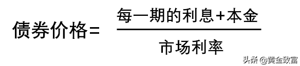 债券型基金的分类与投资时机