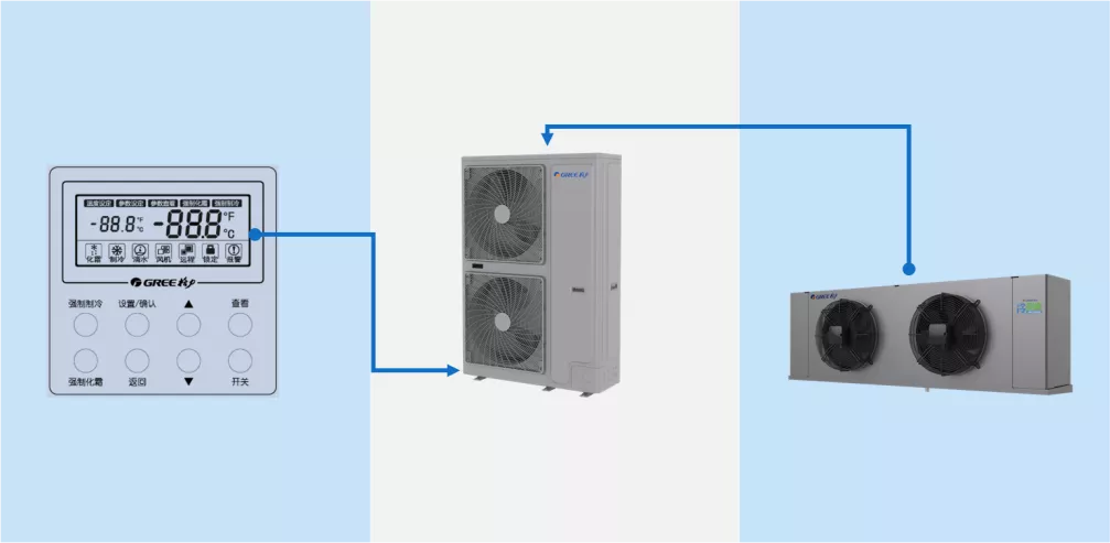 科技防疫进行时：格力冷冻冷藏护航医药疫苗研发
