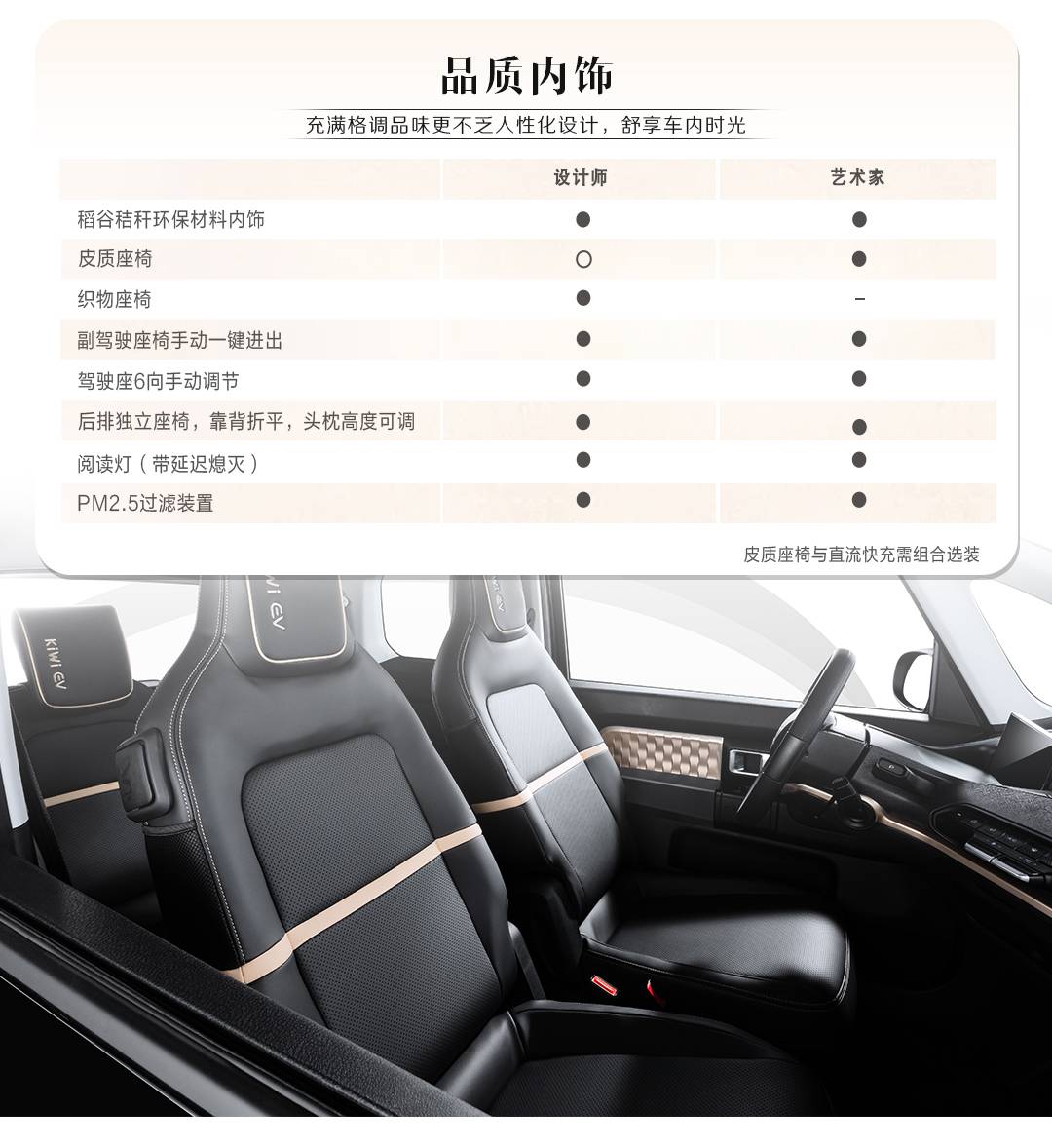 KiWi EV两款车型配置曝光 续航305km/将于8月11日开启预订