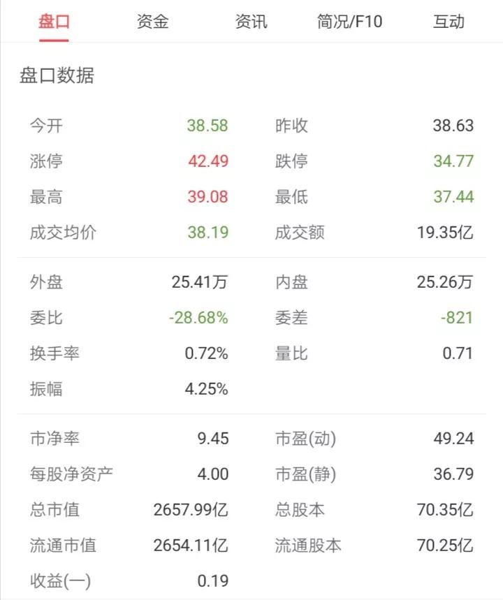 立讯精密：各业务发展良好，精密制造龙头成长超预期
