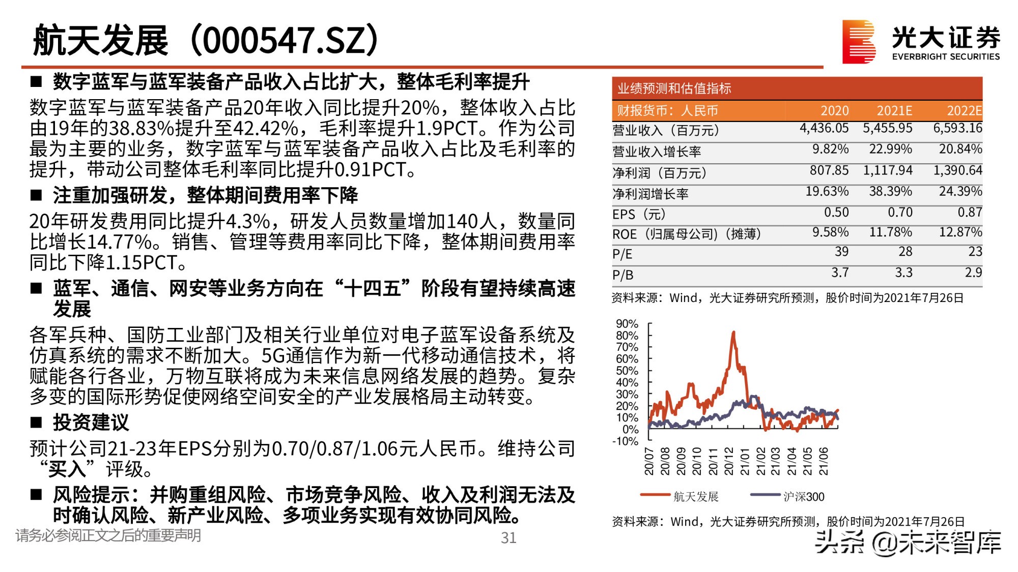军工行业研究与中期投资策略：寻找高确定性成长赛道