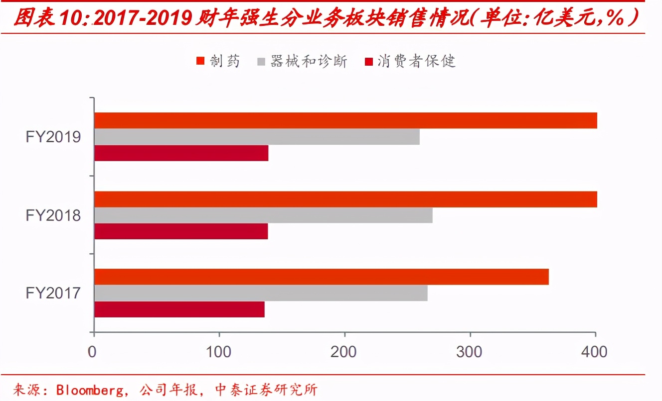 屡次出问题的强生婴儿，在收割消费者的智商税