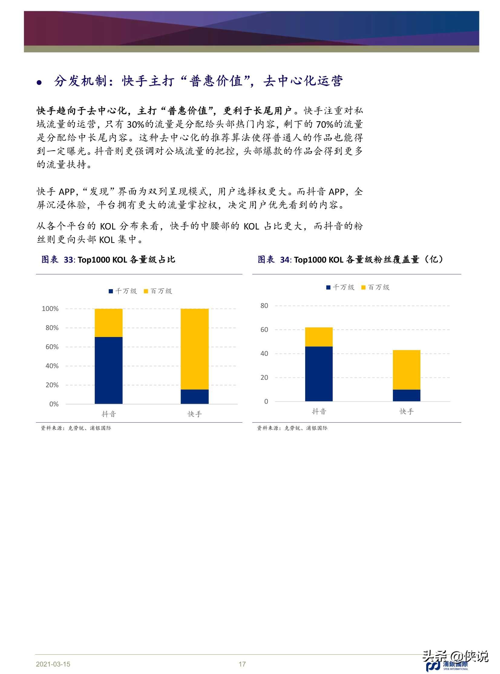 从快手“出圈”看短视频长期趋势研究