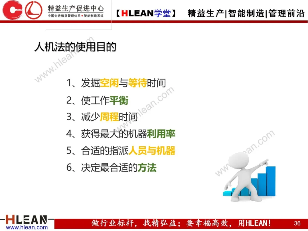 「精益学堂」IE七大手法在现场改善中的运用（下篇）