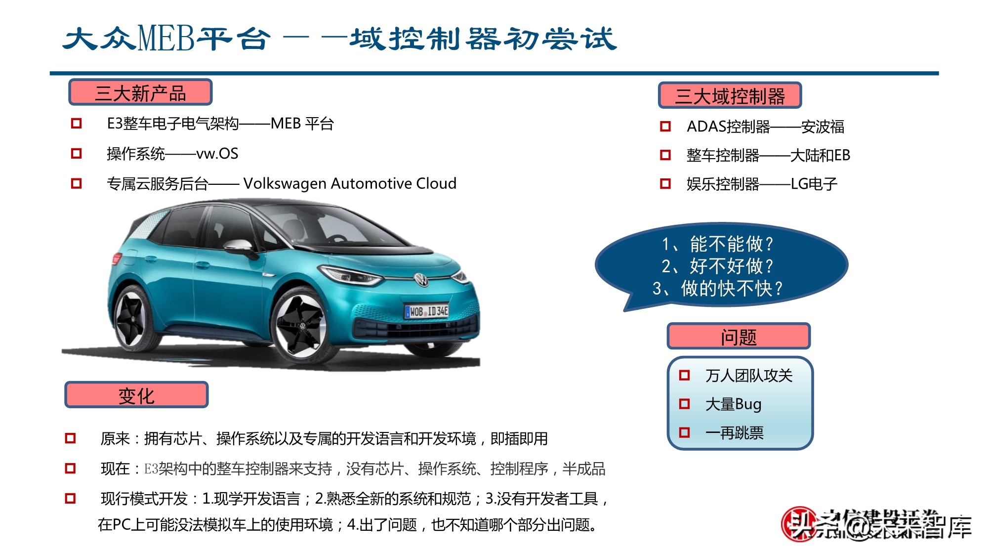 智能汽车行业深度报告：全球供应链重塑，智能汽车产业链崛起