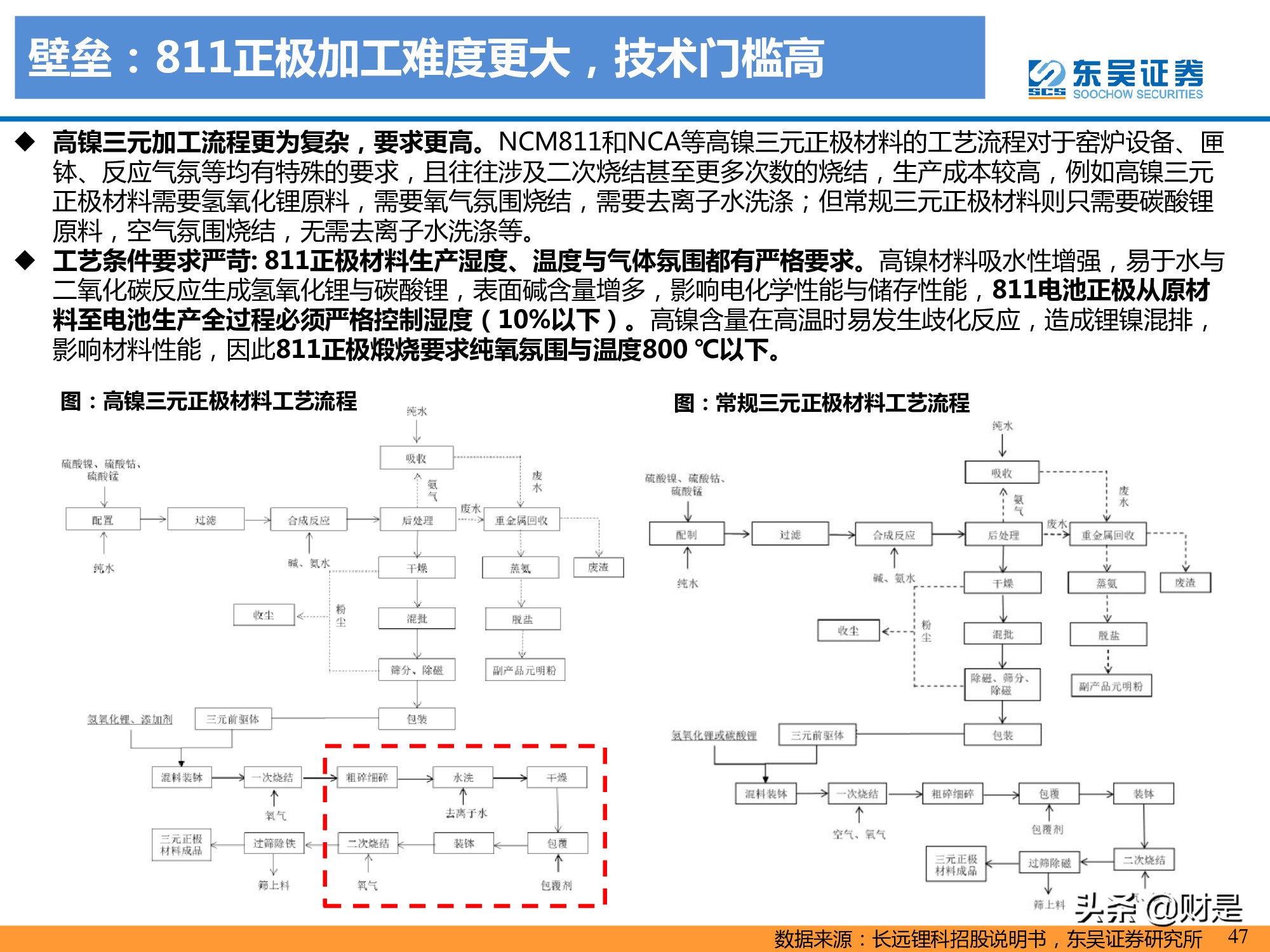 锂电池产业研究：高镍未来已来，龙头涅槃见云开