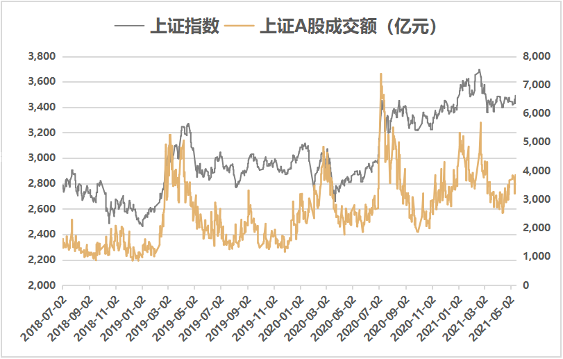 叶飞事件敲醒警钟，长期主义才是王道 | 水星资产3年回报率117.24%