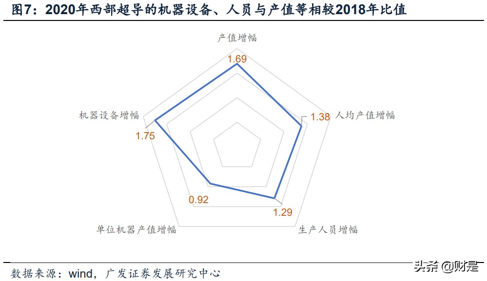 航空锻造产业研究：探析商业模式、格局壁垒、崛起演变