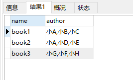 MySQL递归查询上下级菜单