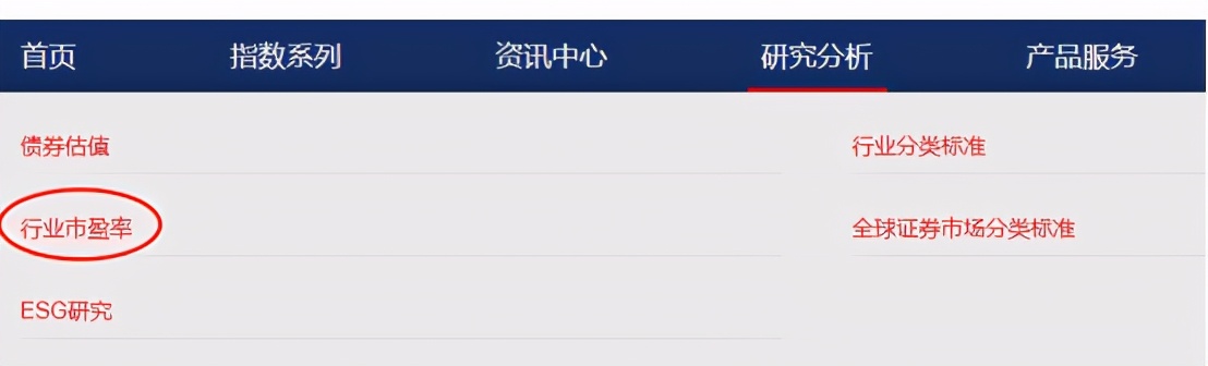 别骗自己了，一半以上的基民其实根本没看懂“估值”...
